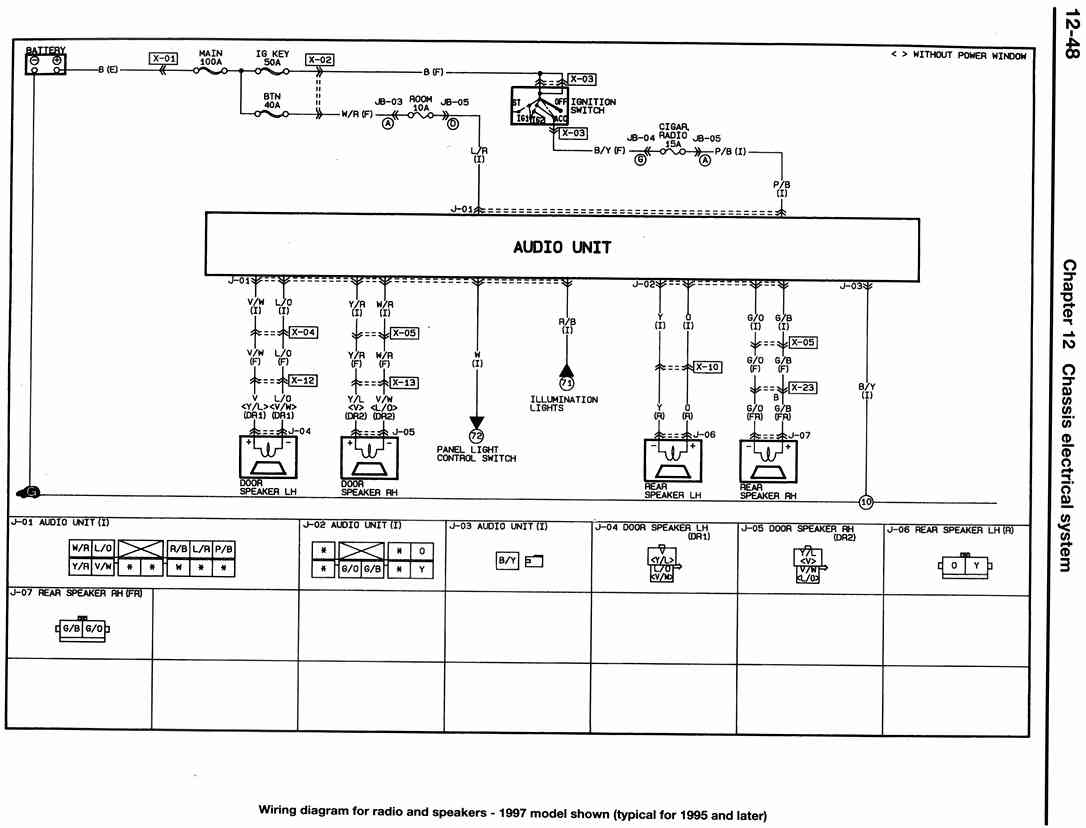 MAZDA Car Radio Stereo Audio Wiring Diagram Autoradio connector wire